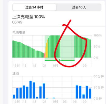 武安苹果授权维修店分享iPhone夜间自动关机 